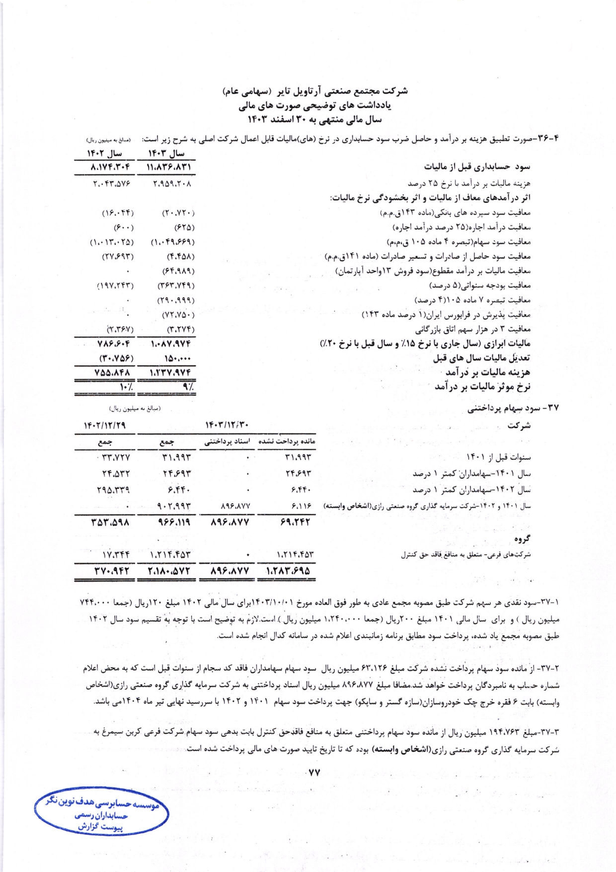 گزارش حسابرس مستقل و بازرس قانونی و صورت های مالی تلفیقی و جداگانه شرکت مجتمع صنعتی آرتاویل تایر (سهامی عام) در سال 1403